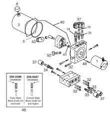 There are multiple different wiring scenarios that have existed over the years for western plows. Western Suburbanite Snow Plow Wiring Diagram 1976 Corvette Fuse Box Connectors Dumble Tukune Jeanjaures37 Fr