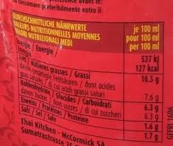 Check spelling or type a new query. Red Curry Sauce Thai Kitchen 250 Ml