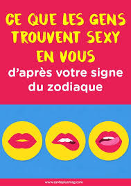 Epingle Sur Astrologie