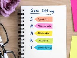 We did not find results for: How To Set S M A R T Goals Active
