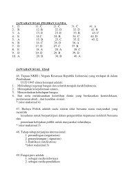Banyak orang yang takut ketika menghadapi pisikotes dikarenakan memang tes ini merupakan tes yang cukup sulit bagi sebagian. Contoh Soal Essay Wawasan Kebangsaan Guru Paud