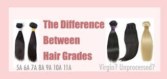 Enjoy fast delivery, best quality and cheap price. The Difference Between Hair Grade Branded Hair Extensions