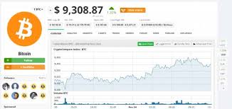 Cryptocompare Cryptocurrency Market And Exchange Data