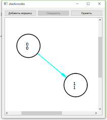 C Draw Arc And Override Boundingrect Shape Stack Overflow