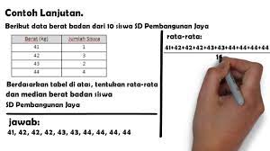 Terlebih dahulu dibuat tabel untuk menghitung frekuensi. Contoh Soal Rata Rata Median Youtube