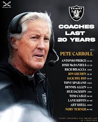 Raider Nation how do y'all feel about Pete Carroll compared to the last  Raider coaching hires!?? Graphic Design by: The Nation 🔥🔥