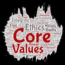 Ethics And Core Values Core Values Ethics Business Ethics