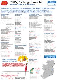 Pitman Training Course Available To You In Waterford With Images Train Training Courses Pitman