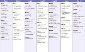 Week 3 Shred Diet Plan Shred Diet 30 Day Diet