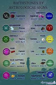 Get our newsletter by tapping the button below. These Birthstones Based On Your Zodiac Are Powerful Higher Self Portal