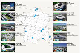 Antoine griezmann et samuel umtiti le 7 juillet au vélodrome de marseille. Les 10 Stades De L Euro 2016 Passes En Revues