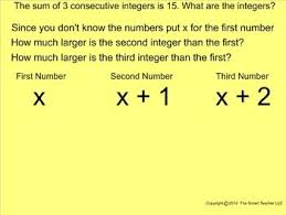 How I Teach Consecutive Integers Integers Teaching Middle School Maths Math Lessons