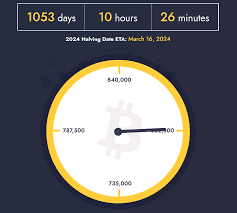 The technology education gap in u.s. How Many Bitcoins Are There How Many Left To Mine 2021