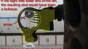 How To Adjust A Bow Sight For Maximum Accuracy
