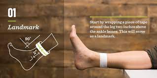 How To Treat A Sprained Ankle Sprained Ankle Treating A Sprained Ankle Sprain