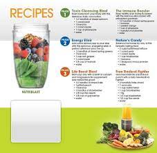 You Can T Handle The Juice Imgur Nutribullet Smoothies Healthy Juice Recipes Healthy Drinks
