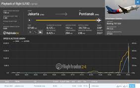 This modification is intended for short and medium routes, and compared to the basic version of the series it has an increased flight range. 8dmfwosv92utzm