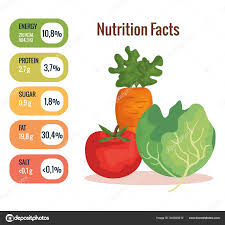 Group Of Fruits And Vegetables With Nutrition Facts Stock