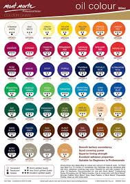 Colour Chart For Mont Marte Oil Colours