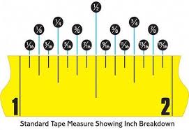 How to measure using a tape measure. Woodesigns Sewing Hacks Sewing Techniques How To Read A Tape Measure