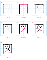漢字書き順辞典