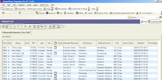 Powerchart Enhanced View Overview