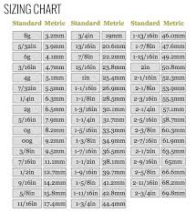 Size Chart For Gauges Nespresso Flavors Chart Ear Guage Size