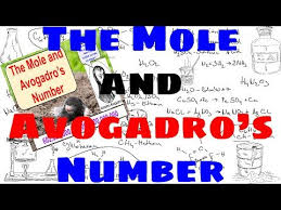The Mole And Avogadro S Number Science Chemistry Chemistry Class Ap Chem