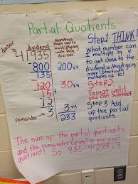 Partial Quotients Math Division Teaching Math Fourth