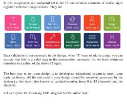 Their homes are their sanctuaries, often. In This Assignment Our Universal Set Is The 12 Chegg Com