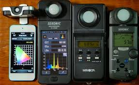 On The Color Of Light And The Measurement Thereof