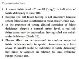 Image result for Serum Folate