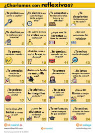 Actividad Ele De Verbos Reflexivos En Presente De A1 Conversacion En Espanol Verbos Reflexivos Actividades