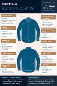 Check spelling or type a new query. How To Get Your Clothes Tailored Alterations Price List