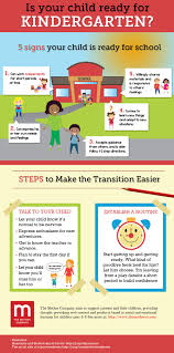 Themothercompany School Readiness Kindergarten Parenting