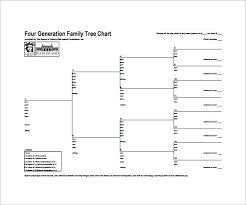 8 Family Tree Chart Template Free Word Excel Pdf Format