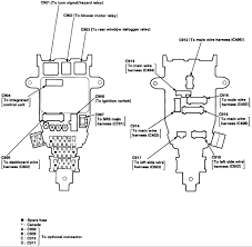 All parts come with a money back guarantee! Where Is The Location Of The Srs Fuse In The Fuse Panel Also Where Is The Fuse Panel On A 1997 Honda Accord Ex Thanks