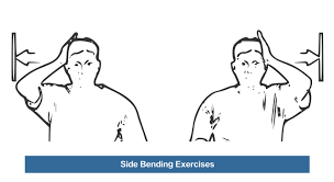 Pin On Exercises For Cervical Spondylosis