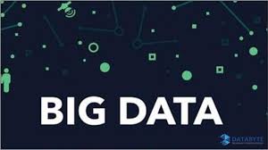 Big Data Training In Malaysia Big Data Analytics Data Analytics Big Data