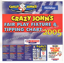 2005 Crazy Johns Afl Football Fixture
