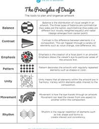 3 Helpful Elements And Principles Downloads The Art Of Education University In 2020 Elements And Principles Elements Of Design Shape Principles Of Design Contrast