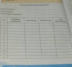 Seni Budaya Kelas 8 Halaman 56tolong Di Jawab Bro Please Brainly Co Id