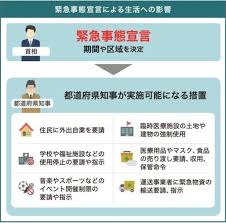 北海道 緊急事態宣言とは ・政府や地方公共団体、医療関係者、専門家、事業者を 含む国民が一丸となって、基本的な感染予防の実施や 不要不急の外出の自粛、「三つの密」を避けるなど、 自己への感染を回避するとともに、他人に感染させな A Ukz2f3ck Em