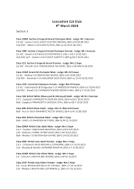 Lancashire Cat Club 9th March 2024