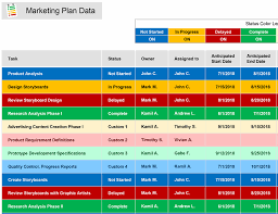Marketing Project Planner