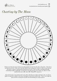 Awakening Yogi Moon Cycles And Charts Moon Magic Moon