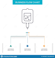 Blood Test Sugar Test Samples Business Flow Chart Design