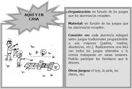 Juego organizado para niños de primaria : Juegos De Educacion Fisica Para Los Objetivos De La Educacion Para La Ciudadania En Primaria