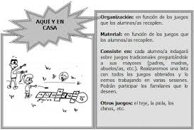 * relacione los derechos humanos de esa lista con artículos concretos de la declaración. Juegos De Educacion Fisica Para Los Objetivos De La Educacion Para La Ciudadania En Primaria