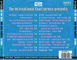 Cd Album Various Artists 20 Top Hits Aus Den Charts 3
